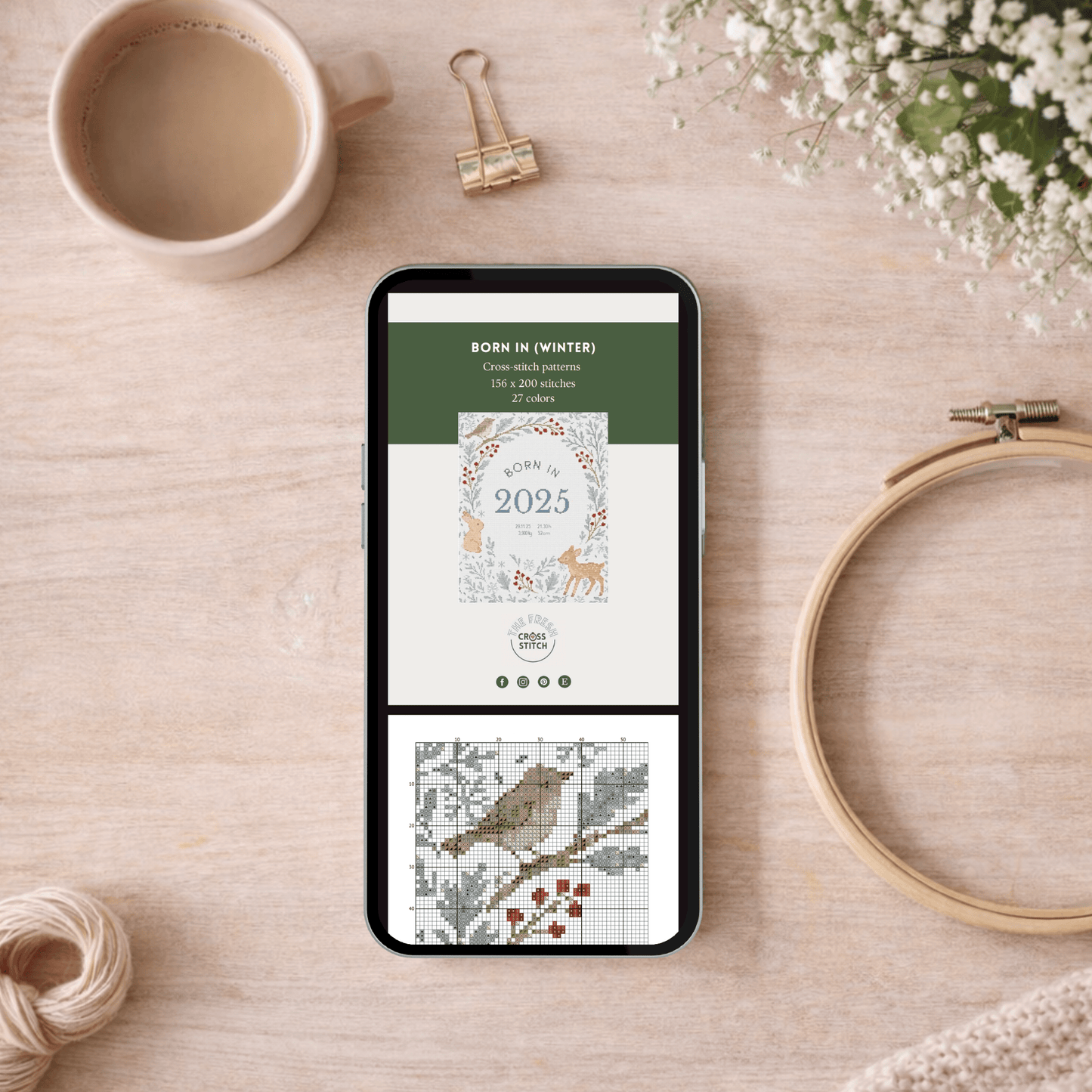 Born in 2025 (customizable)