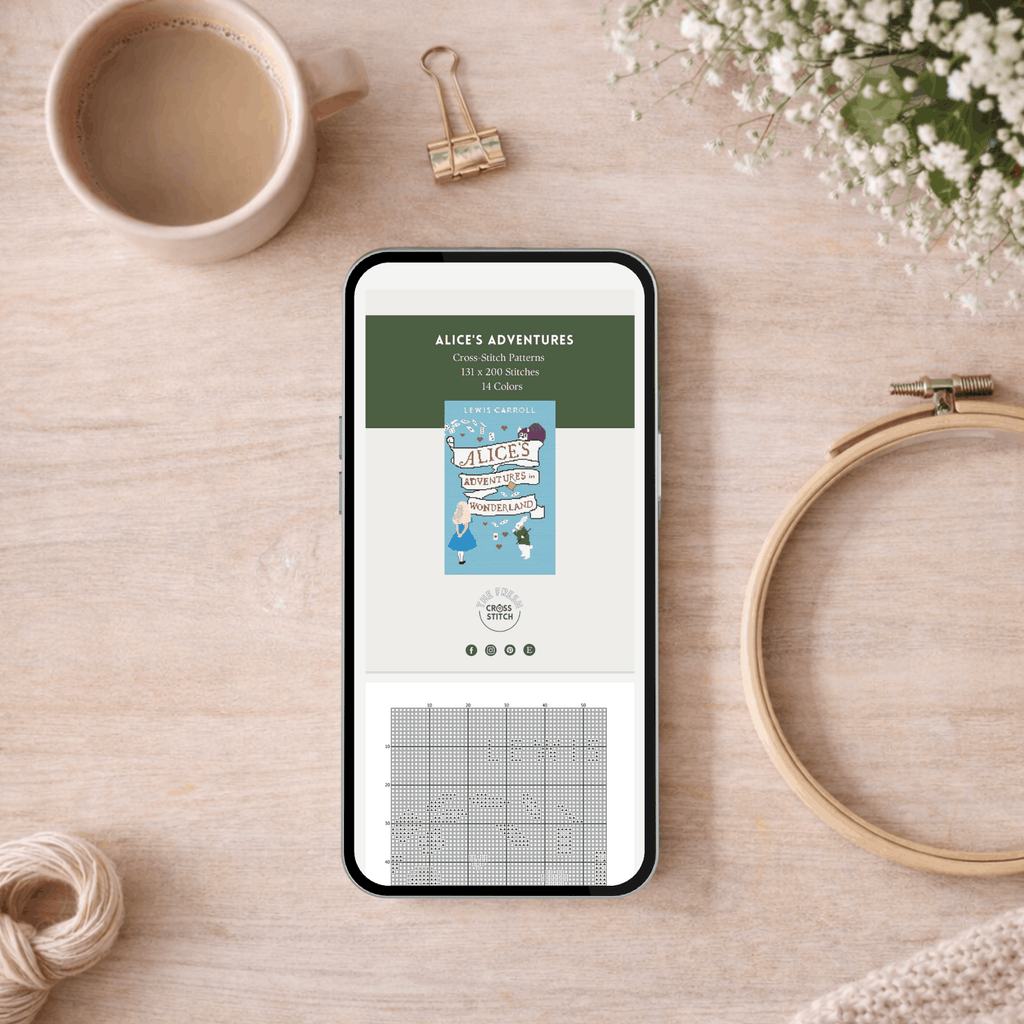 Alice's Adventures In Wonderland