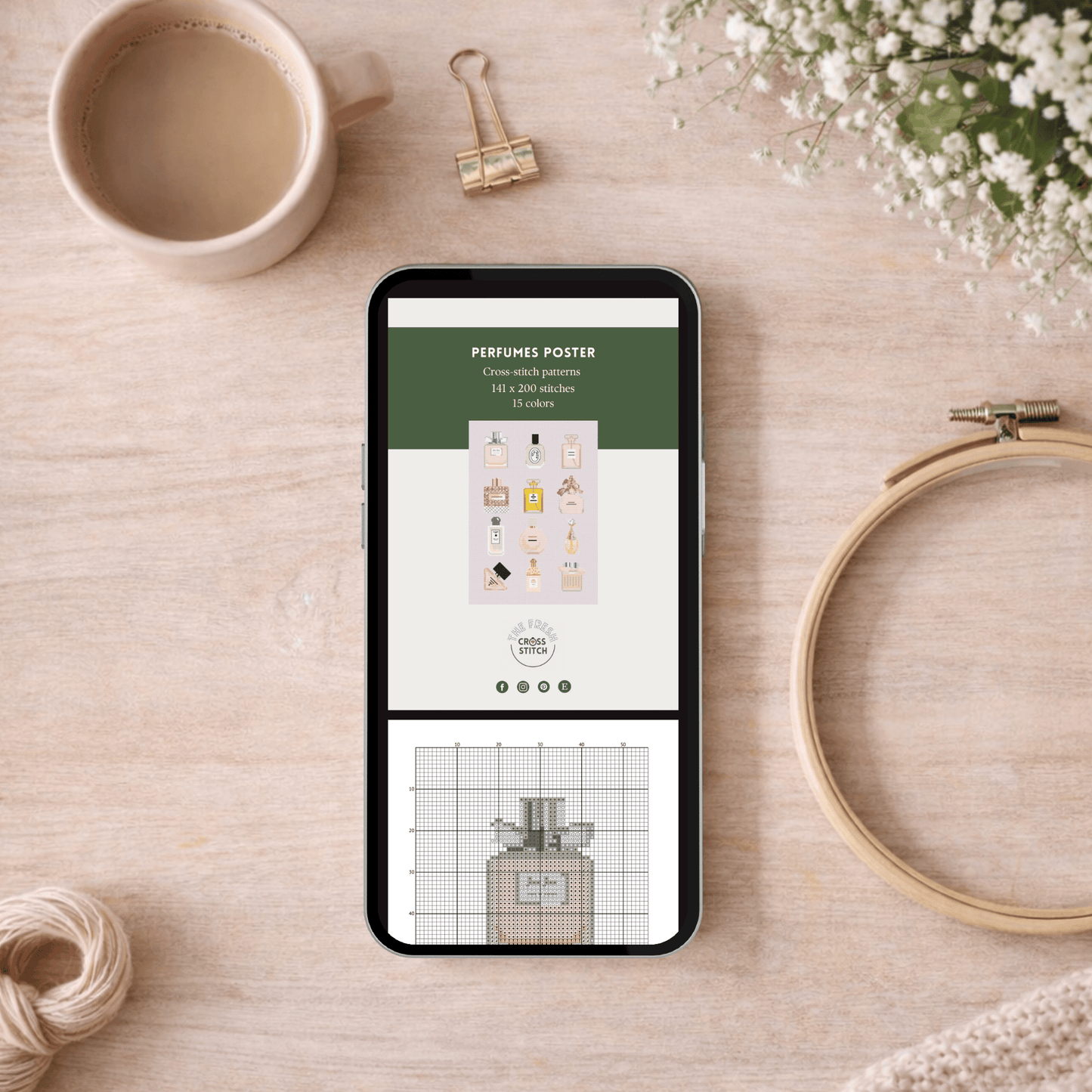 Плакат с парфюмерией