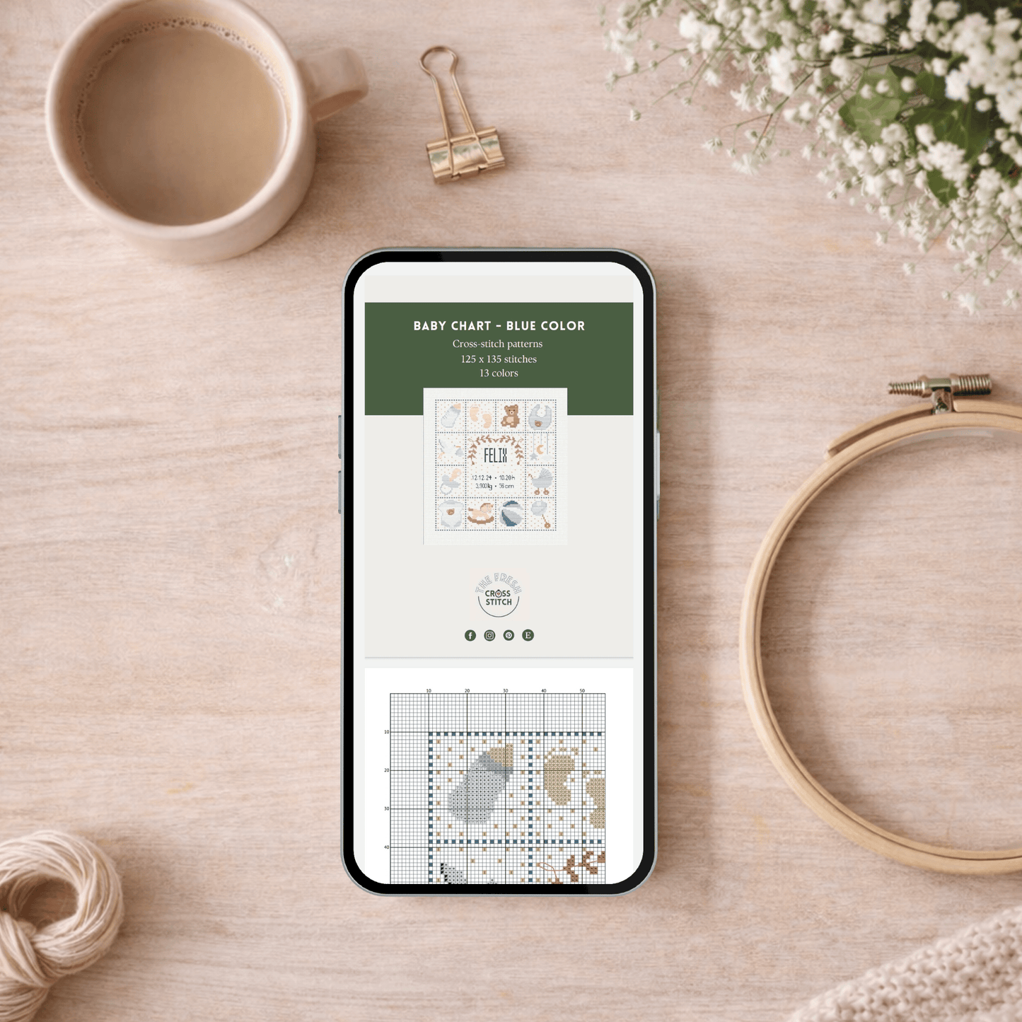 Диаграмма объявлений для детей