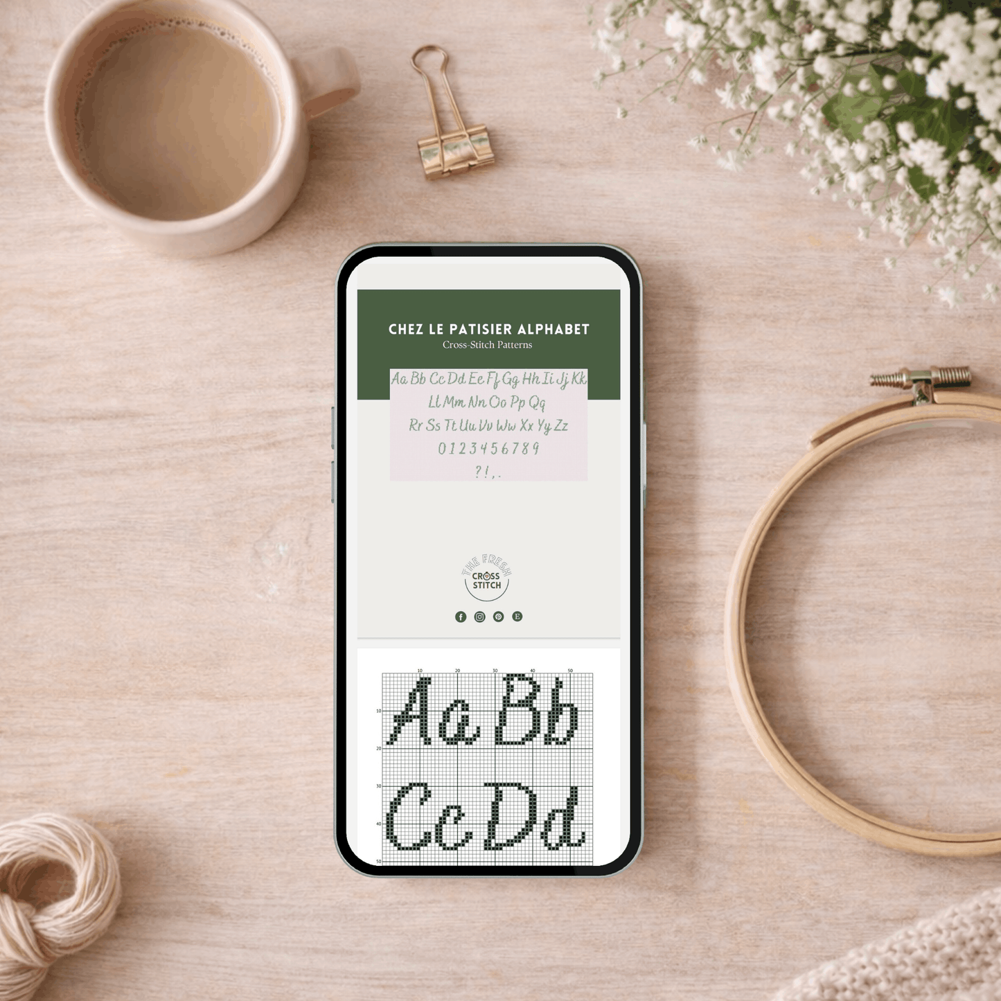 Chez Le Patisier Alphabet